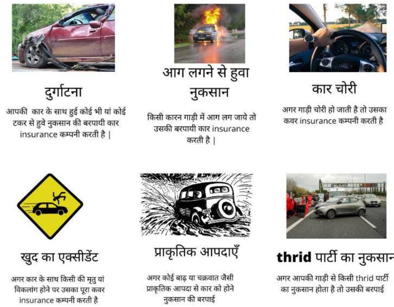 Car insurance kab milta hai