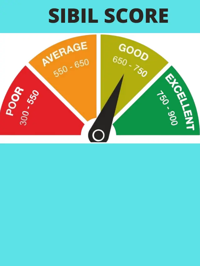 SIBIL SCORE KYA HAI